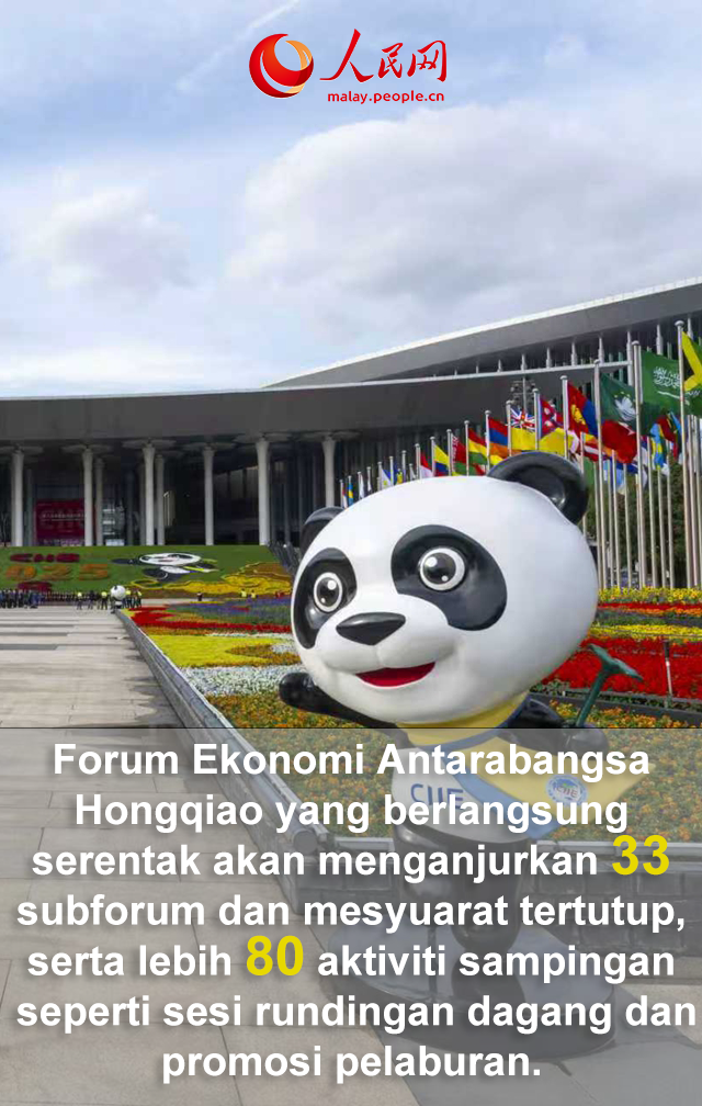 Sekali Lagi Pecah Rekod! 9 Gambar Sorotan Penting CIIE ke-8