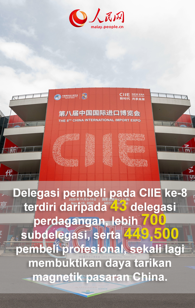 Sekali Lagi Pecah Rekod! 9 Gambar Sorotan Penting CIIE ke-8
